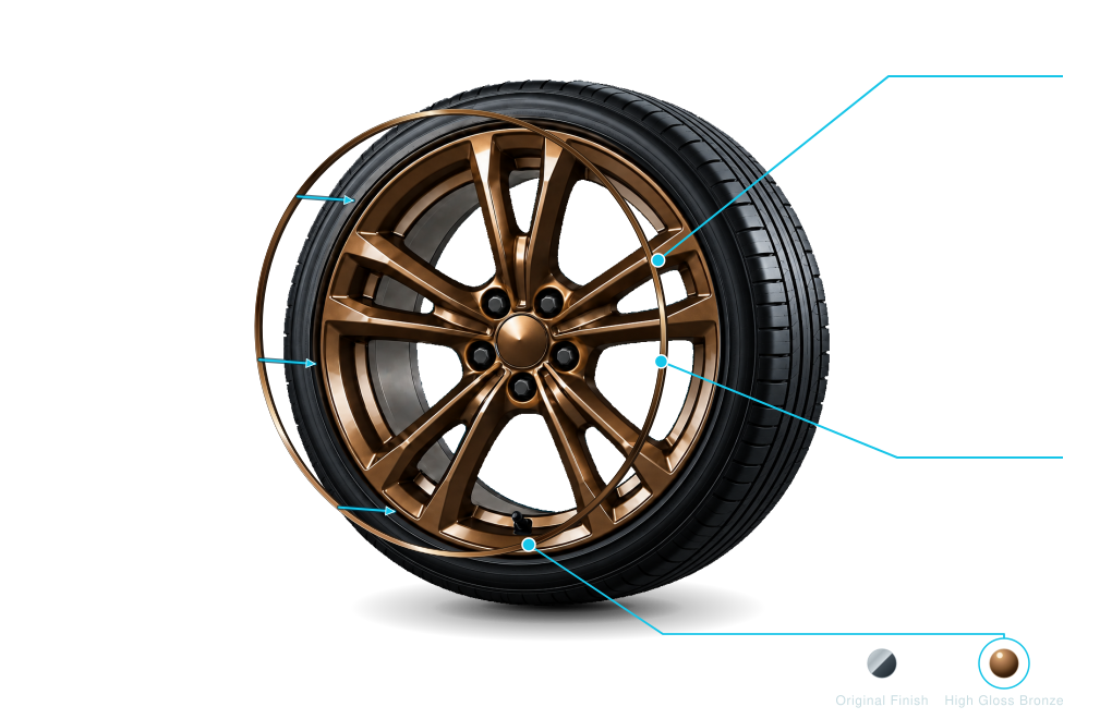 Bronze alloy wheel with dual colour change protection, colour-coded rim protector and original-finish and high-gloss bronze swatches.