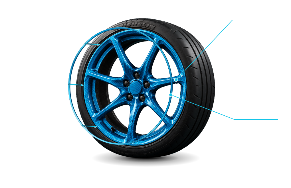 Carbon wheel with clear dual protection and a colour-coded rim protector, with callouts showing both protection layers.